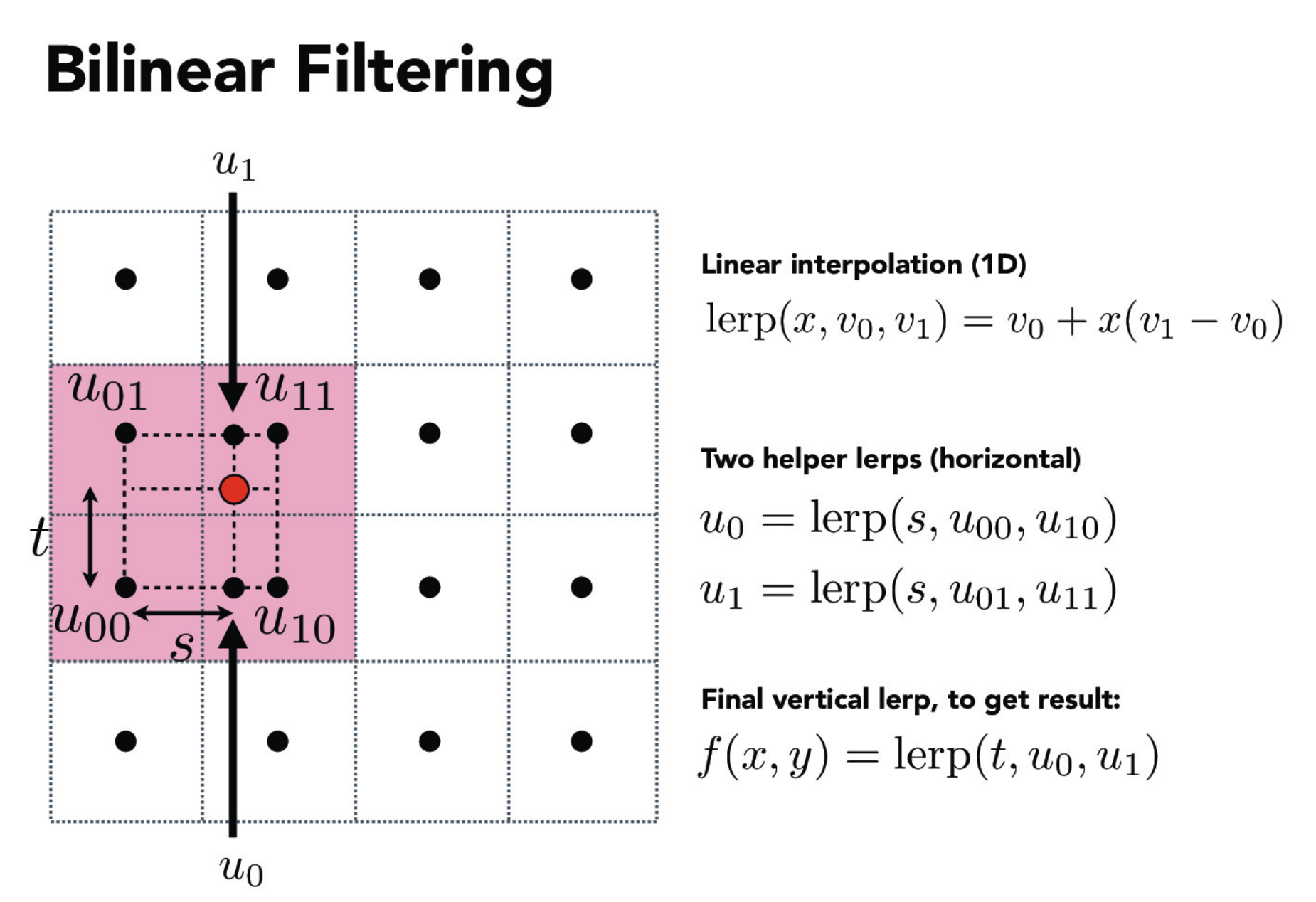 modul8 preload bilinear filter vs lossless quality